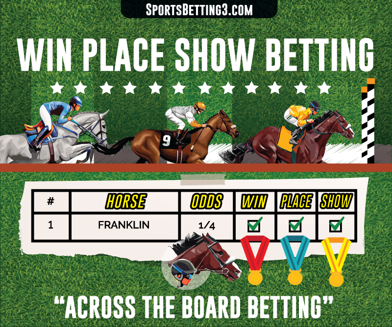 How Much Does A Win Place Show Bet Pay How Much Does A Win Place Show Bet Pay