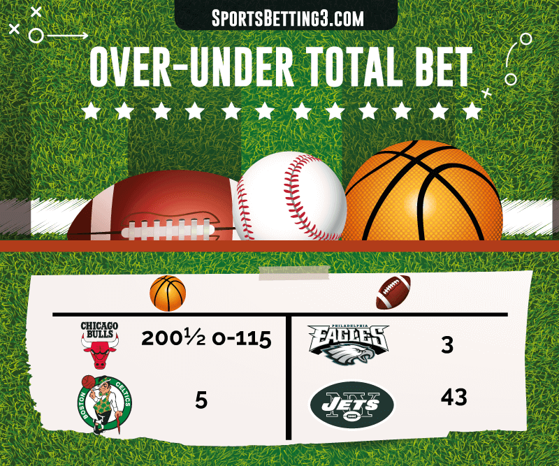 Over under betting baseball totals Over under betting baseball totals bull bear investing