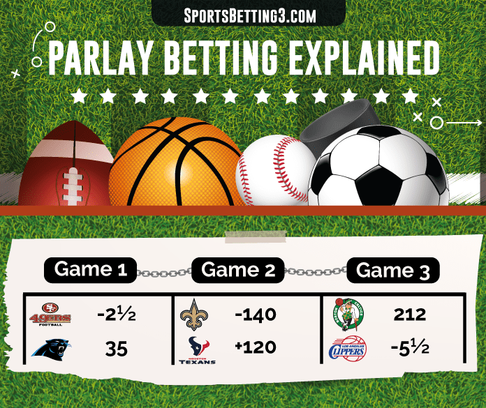 Parlay Parlay