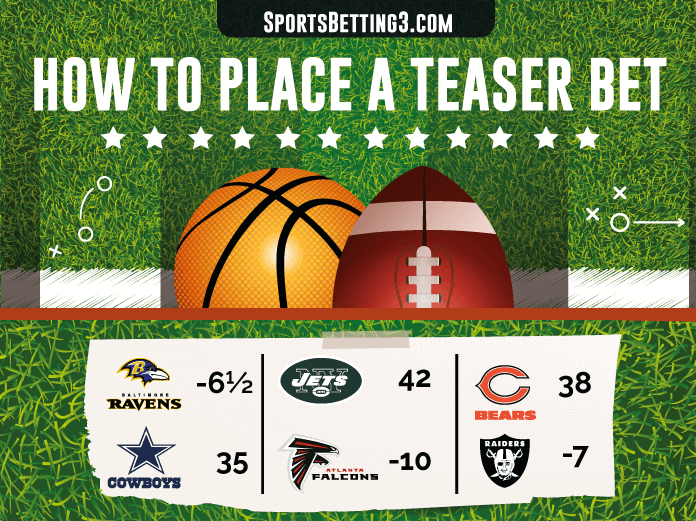 Teaser Bet Example Teaser Bet Example