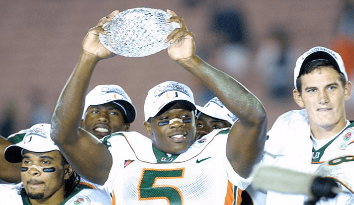 College Football Betting 2001 Miami Hurricanes