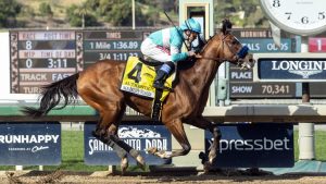 Kentucky Derby Betting Sites 2020