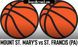 Mount St. Mary's vs St. Francis (PA) Betting Odds
